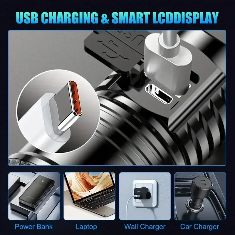 Super Bright LED Flashlight US - Fishing Light reseña y precio