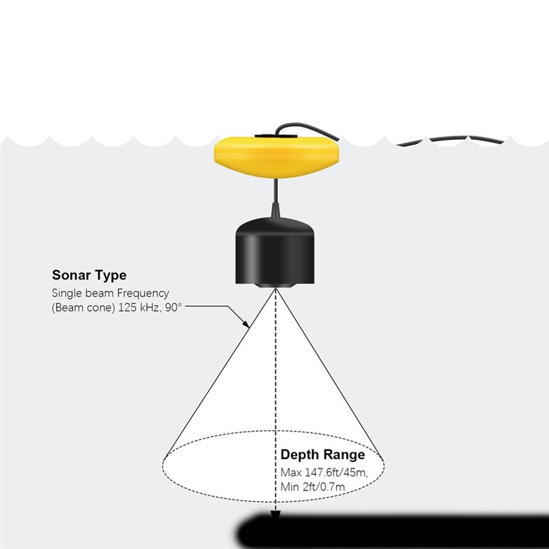 New Portable Fish Finder, Ice  - Fish Finder Transducer reseña y precio
