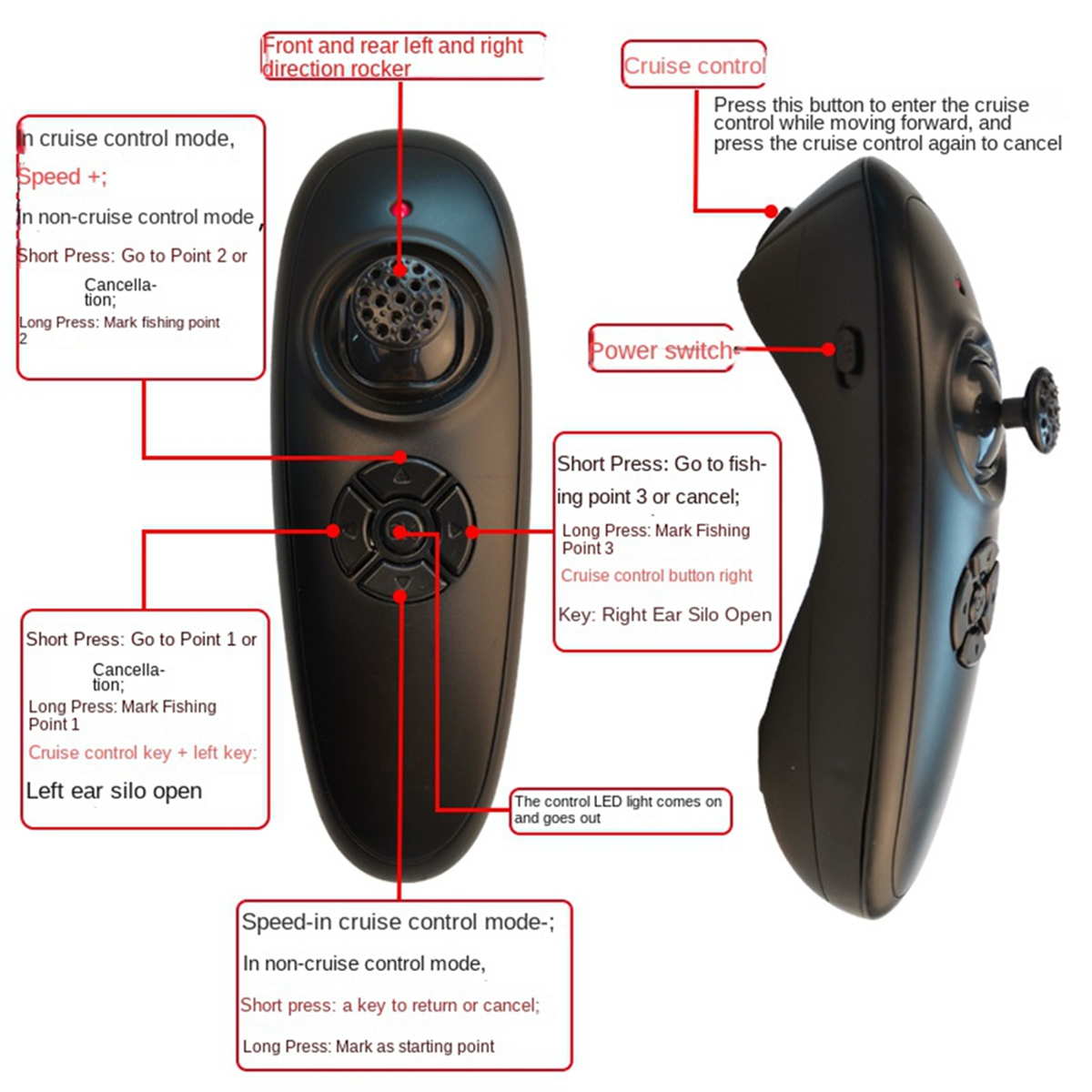 Retail! GPS Fishing Boat Remot - Fishing Gps reseña y precio