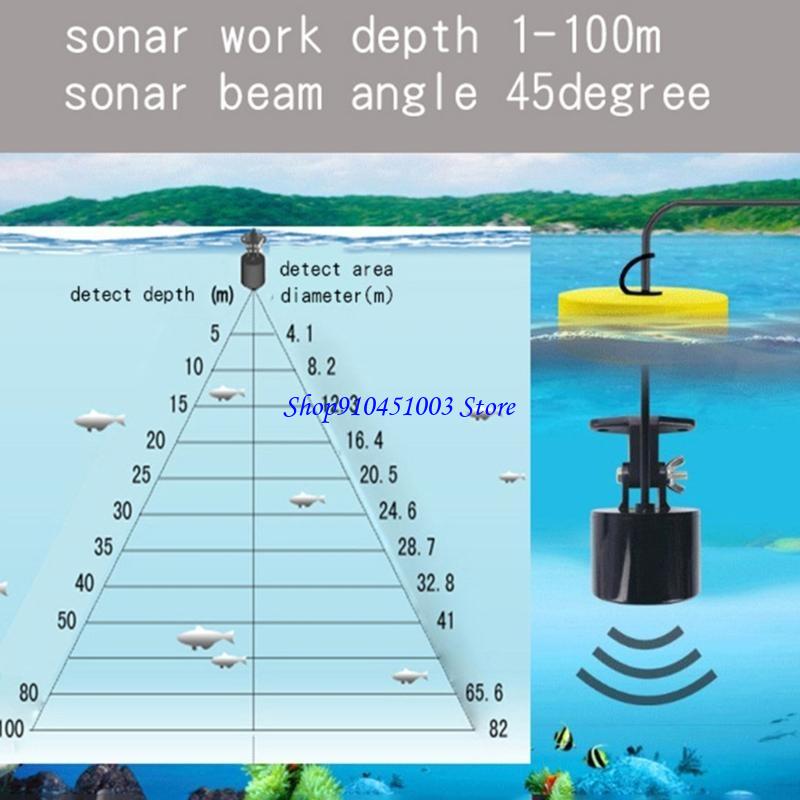 77HC Portable Fish Finders wit - Fish Finder Portable reseña y precio