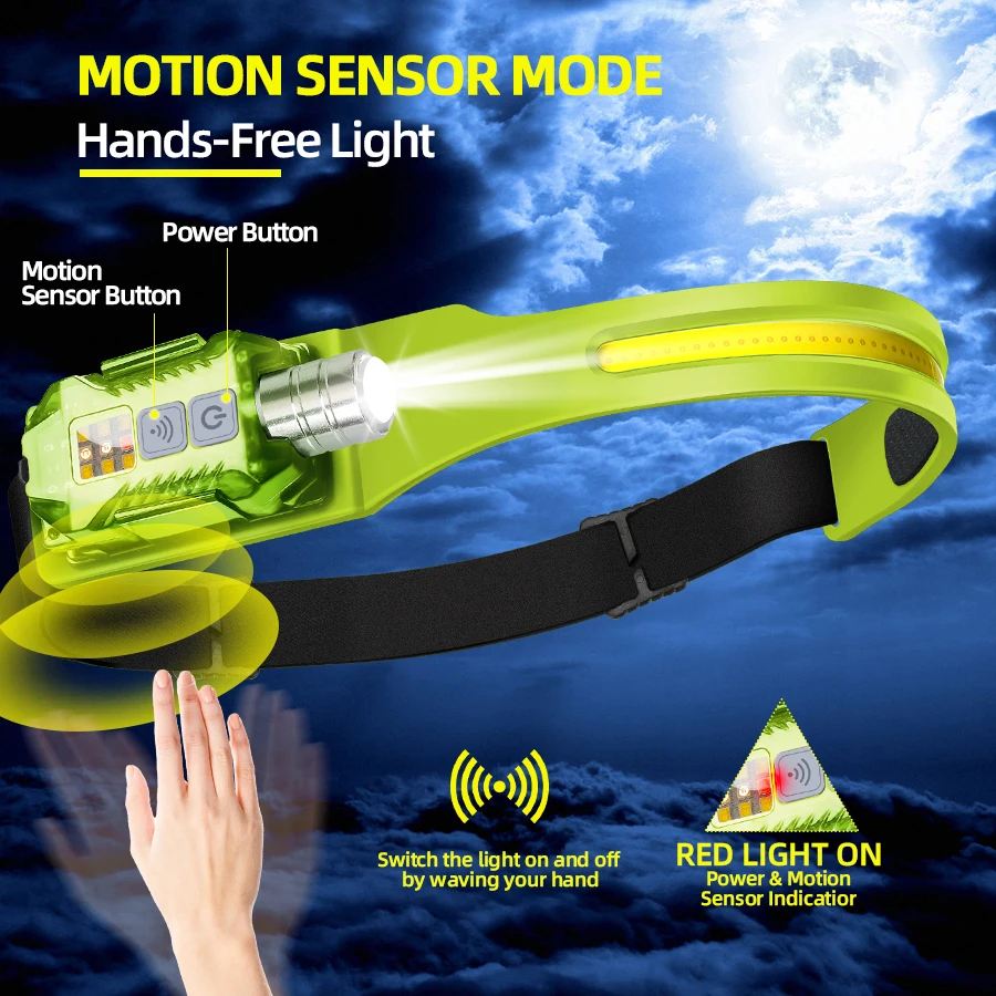 Powerful LED Headlamp Portable - Fishing Light reseña y precio