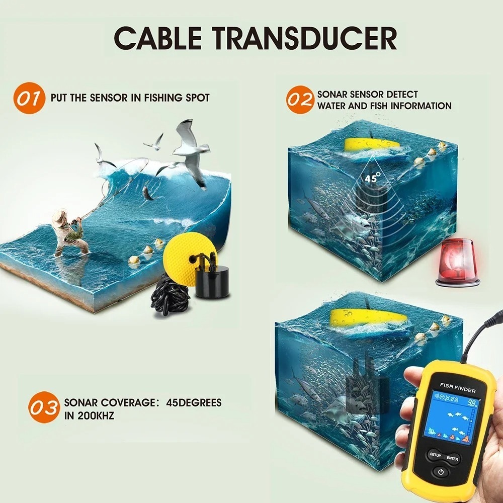 Wireless Sonar Detection Fish  - Fish Finder Cable reseña y precio
