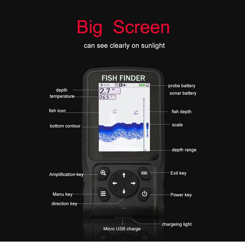 Portable Sonar Sensor Transduc - Fish Finder Transducer reseña y precio