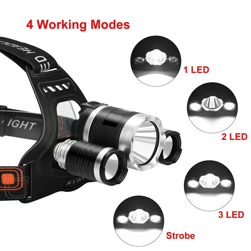 High Power LED Headlamp 18650  - Fish Finder Battery reseña y precio