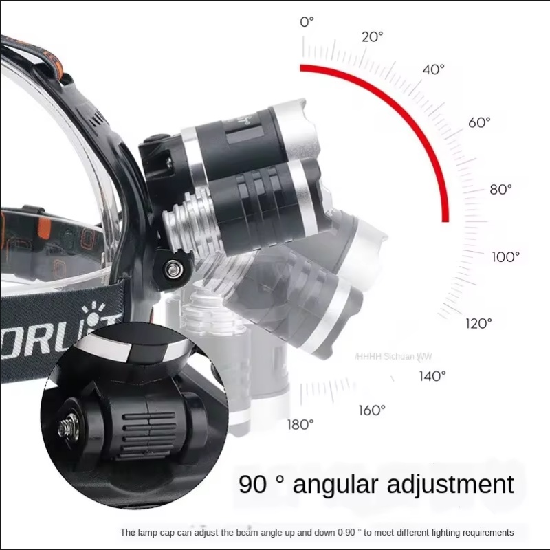 High Power LED Headlamp 18650  - Fish Finder Battery reseña y precio