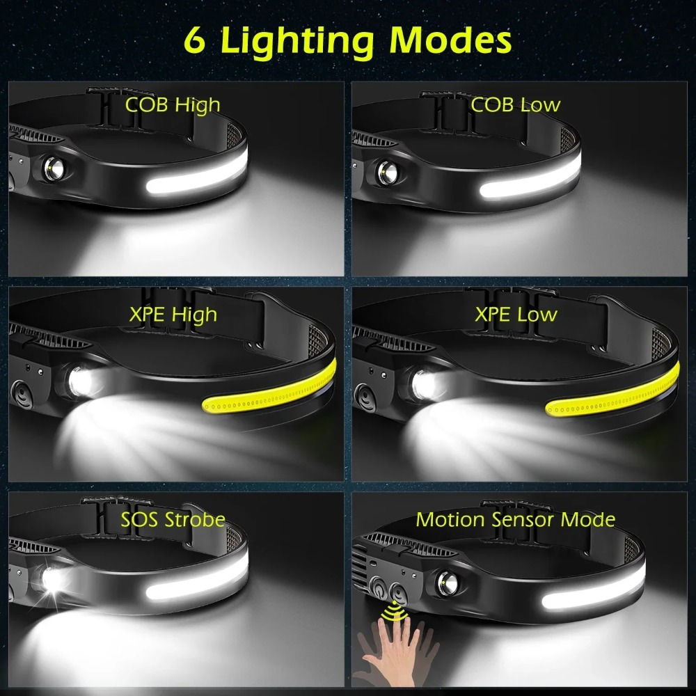COB LED Induction Headlamp USB - Fish Finder Battery reseña y precio