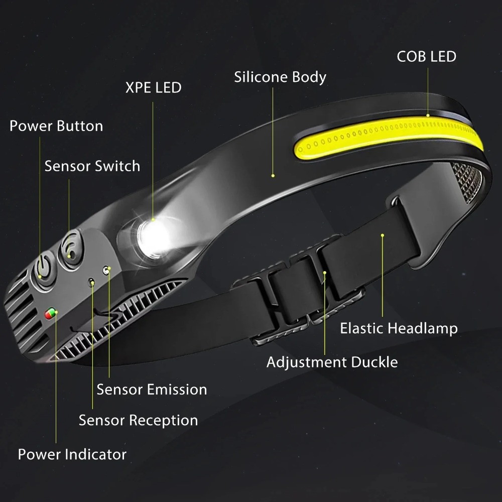 COB LED Induction Headlamp USB - Fish Finder Battery reseña y precio