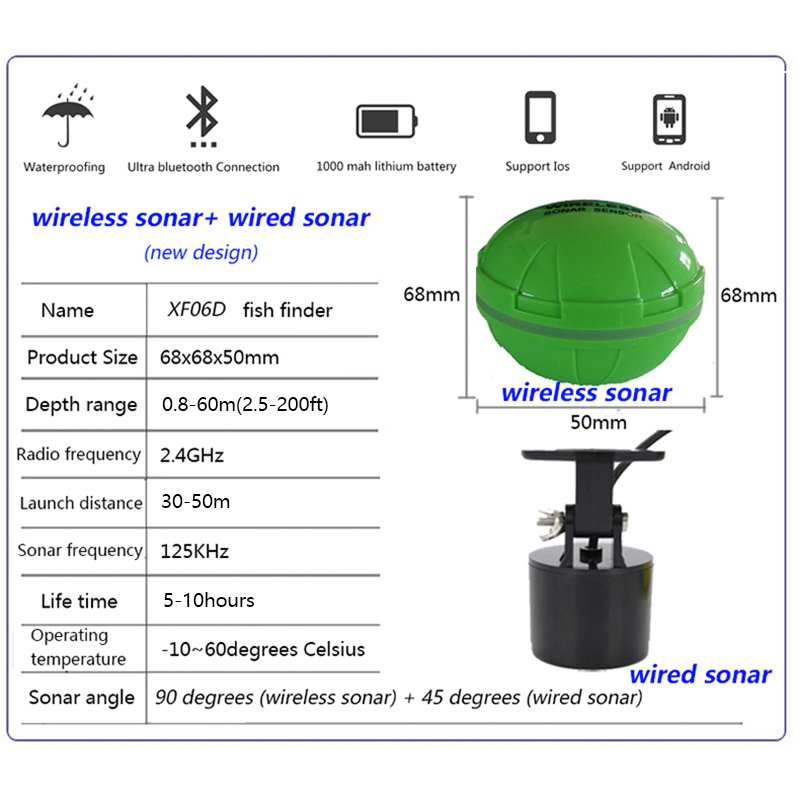 Portable Bluetooth Wireless So - Fishing Depth Finder reseña y precio