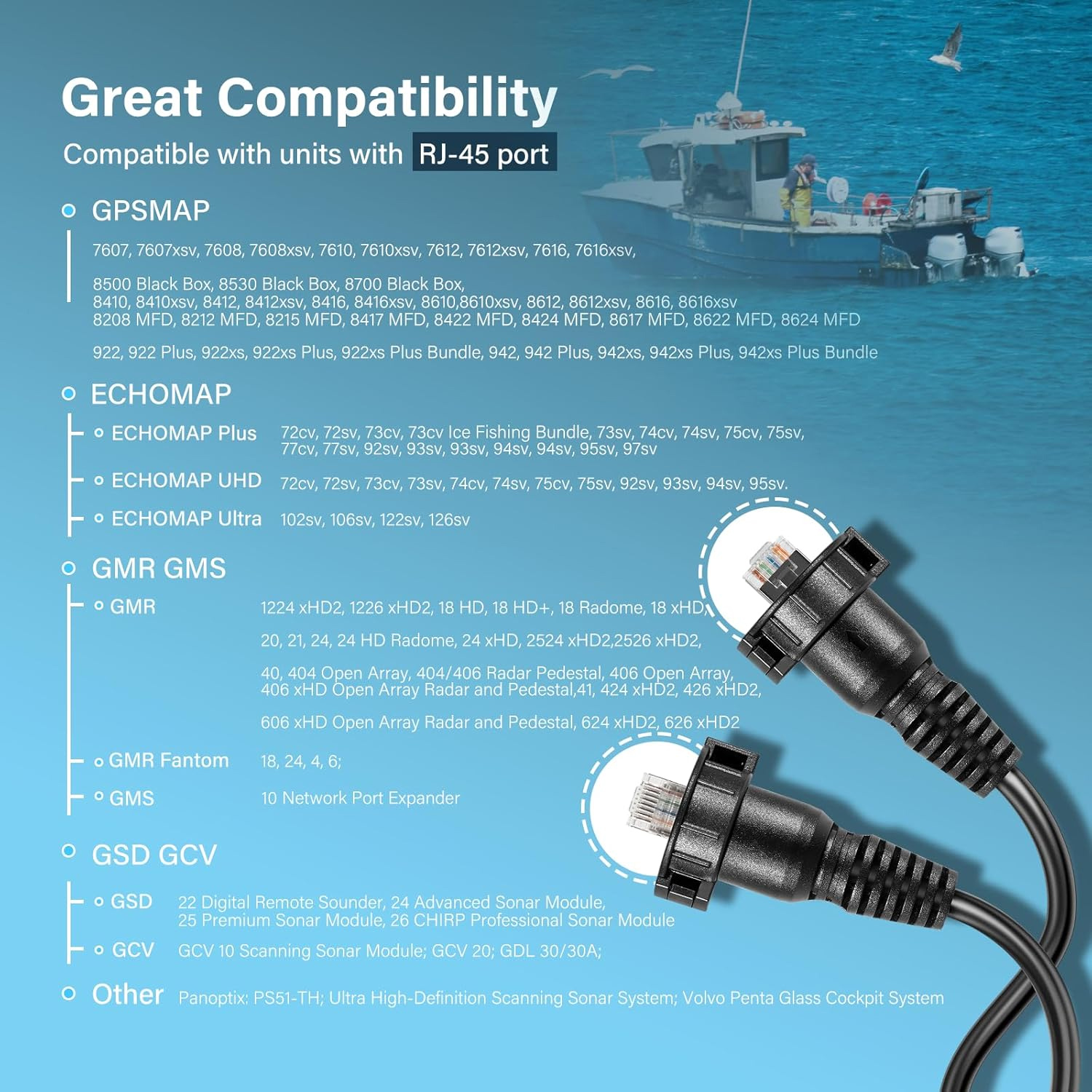 30 Foot Marine Network Cable f - Fish Finder reseña y precio