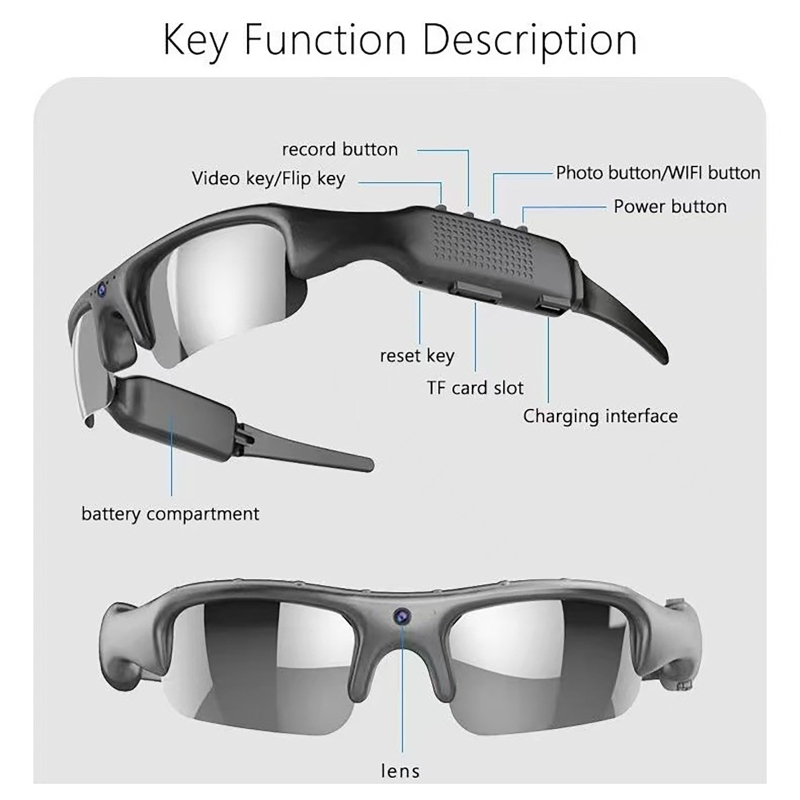 Outdoor Sport Camera Glasses 1 - Fishing Camera reseña y precio