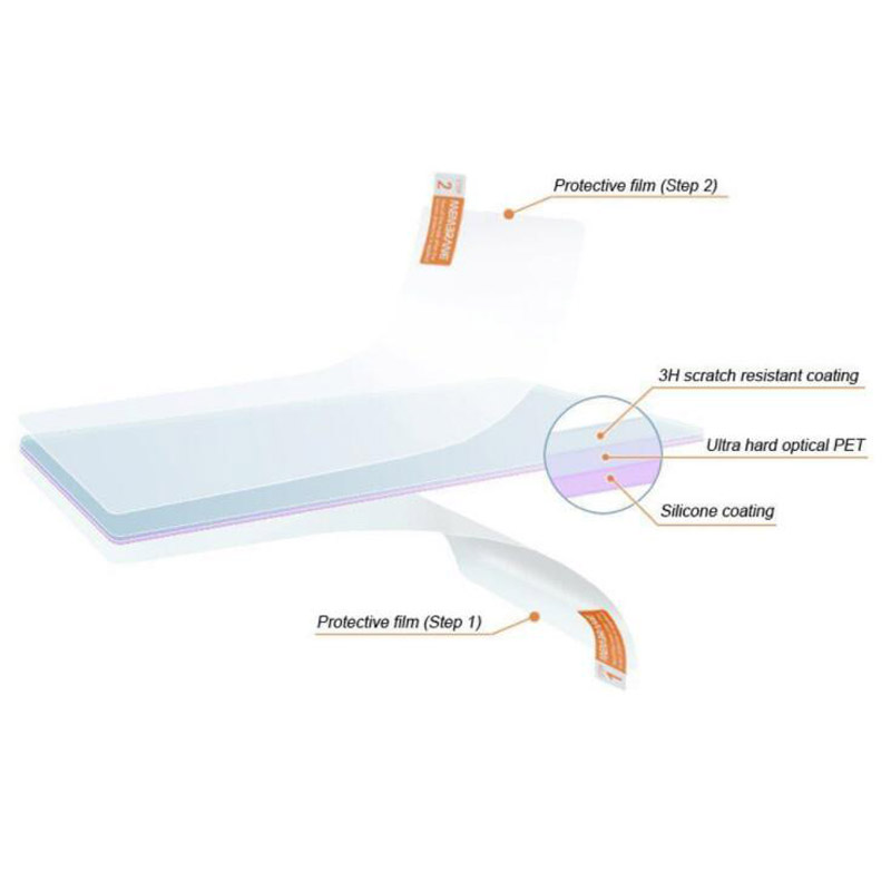 2 x PET Clear Screen Protector - Fish Finder Gps reseña y precio